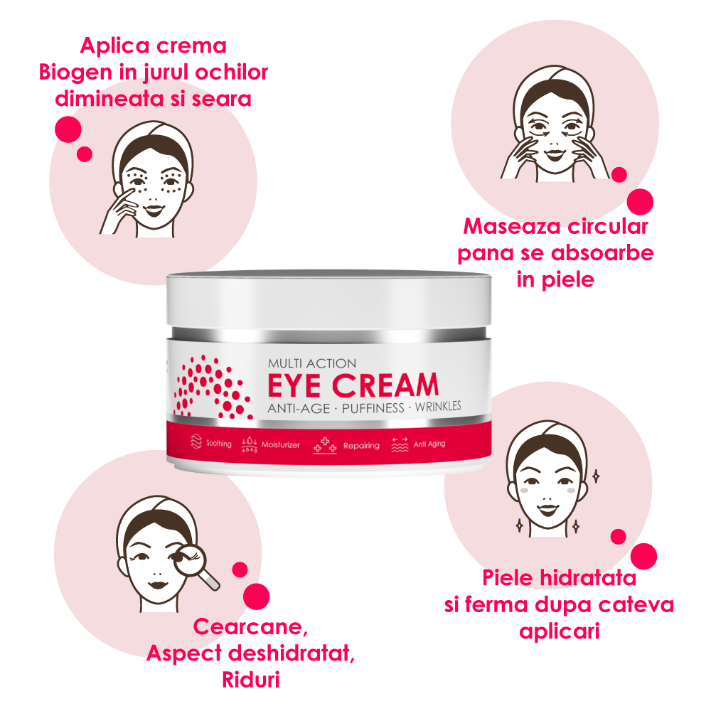 Biogen EYE CREAM 50ML - imagine 2